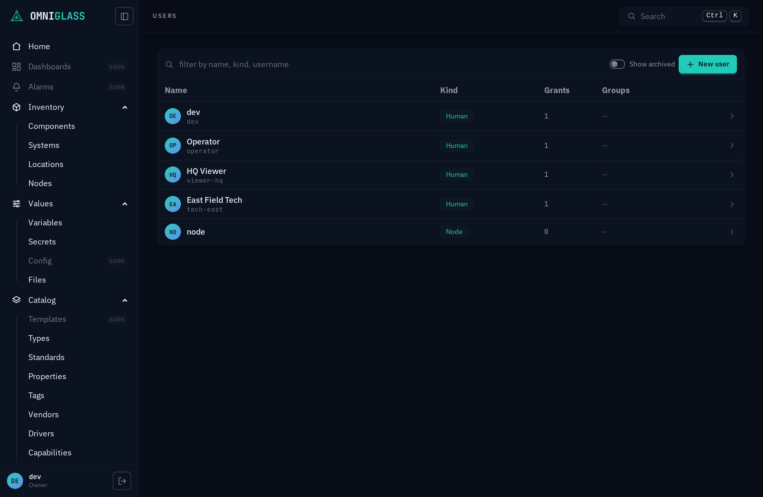 The Users directory: each principal with its avatar, kind badge, and grant count, plus New user and Show archived.